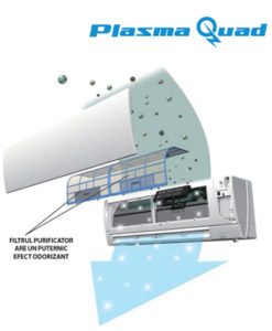 plasma-quad